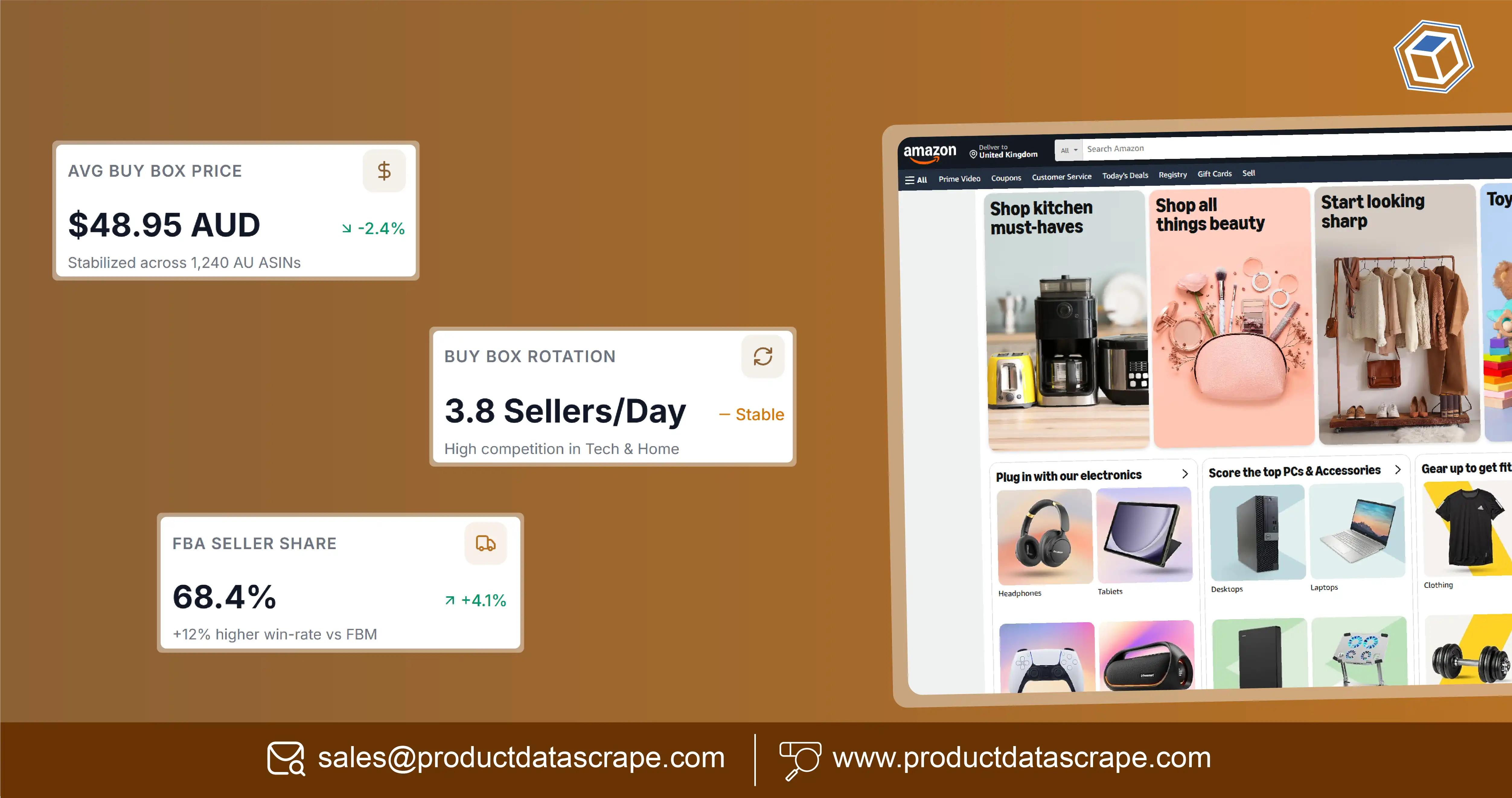 How Amazon Australia ASINs Data scraping Helps Track Historical Buy Box & FBA Seller Data